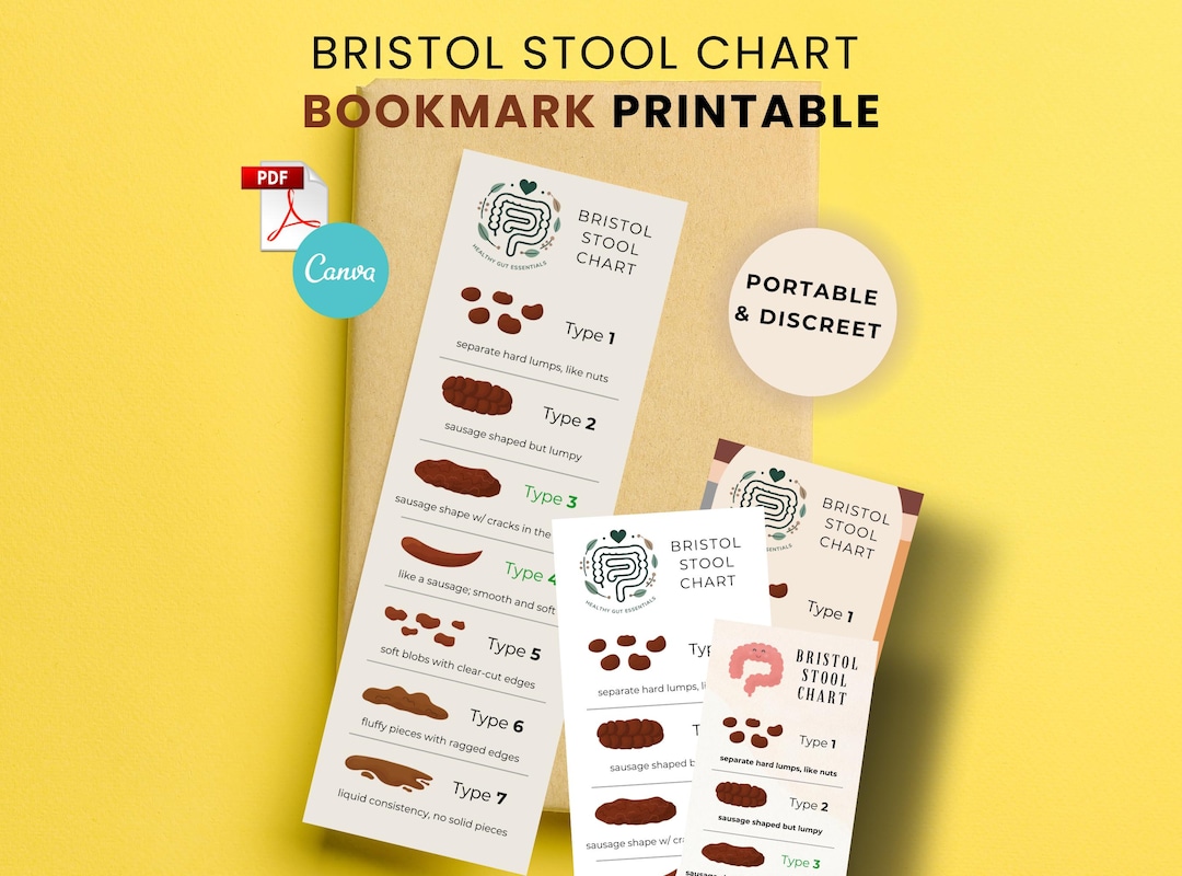 Bristol Stool Chart Bookmark: Portable Gut Health Tracker (PDF & PNG ...