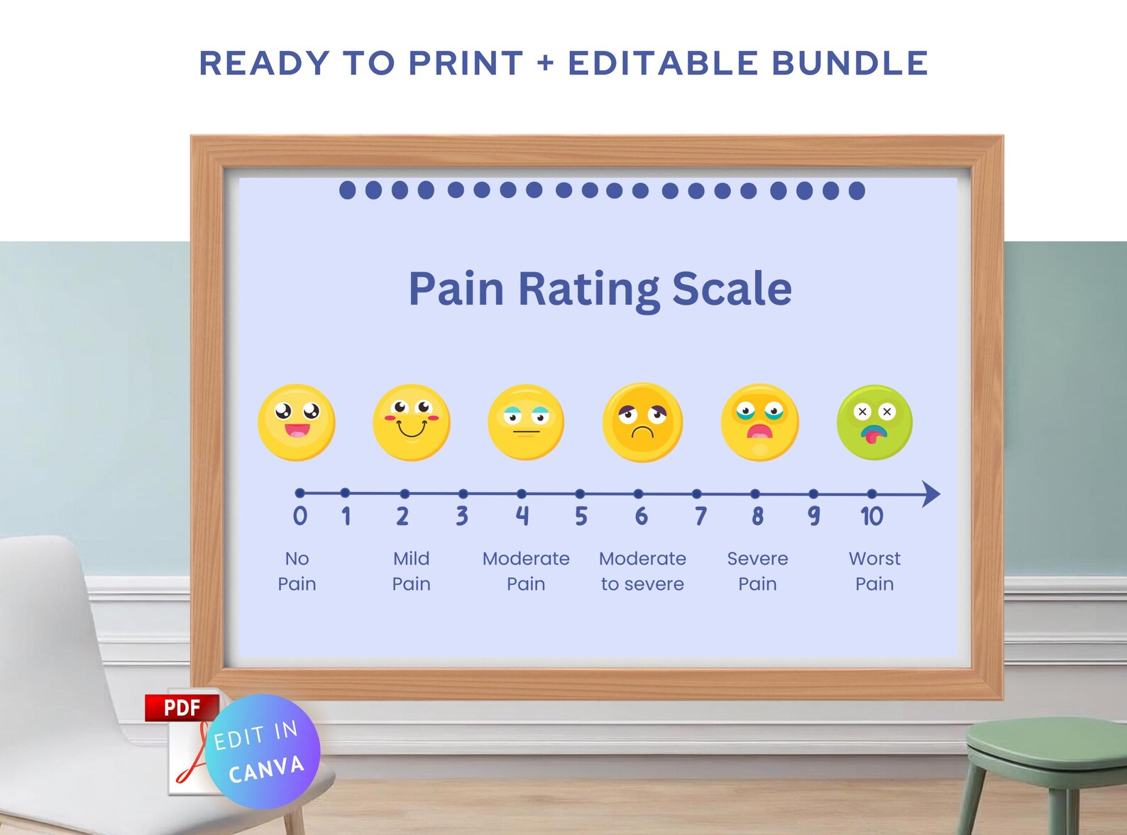 Editable Pain Scale Chart: Visual Analog, Child & Adult (canva) - Etsy