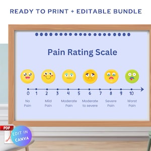 Bewerkbare grafiek pijnbeoordelingsschaal, visueel analoge schaal, bladwijzer pijntracker, poster voor kinderen en volwassenen, kantoorinrichting gezondheidskliniek, canvas