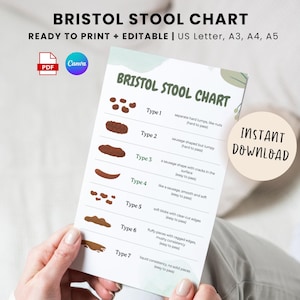 Afdrukbare Bristol-ontlastingstabel, pdf-poster darmgezondheid, PDS, stoelgang, bewerkbare Bristol-poster, ontlastingspatroon, A3, A4, A5, US Letter