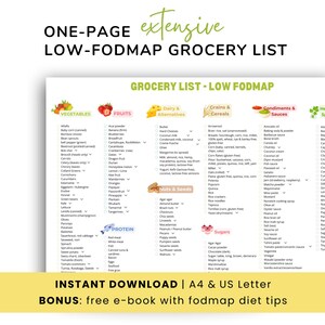 Low FODMAP Diet Grocery List: IBS Food Chart (Digital Download)