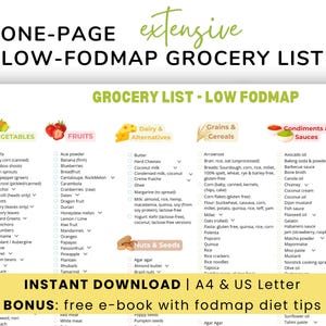 Low FODAP Diet Lebensmittelliste: IBS Food Chart (Digitaler Download)