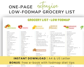 Low FODMAP Diet Grocery List: IBS Food Chart (Digital Download)