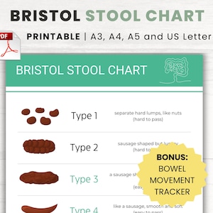 Bristol ontlastingstabel pdf, kaktracker voor darmgezondheid, PDS, stoelgang, Bristol-poster, ontlastingspatroon, pdf in A3, A4, A5, US Letter