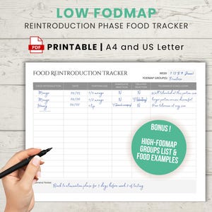Low FODMAP Food Reintroduction Tracker: IBS Food Sensitivity Log (Printable)
