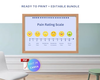 Escala de dolor editable: Analógica visual, para niños y adultos (Canva)