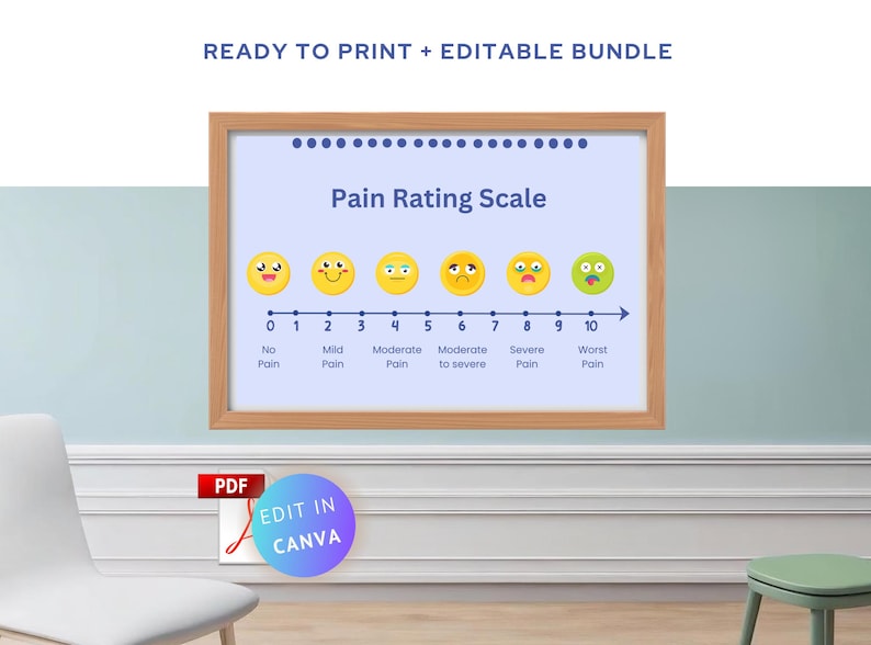 Editable Pain Scale Chart: Visual Analog, Child & Adult (canva) - Etsy