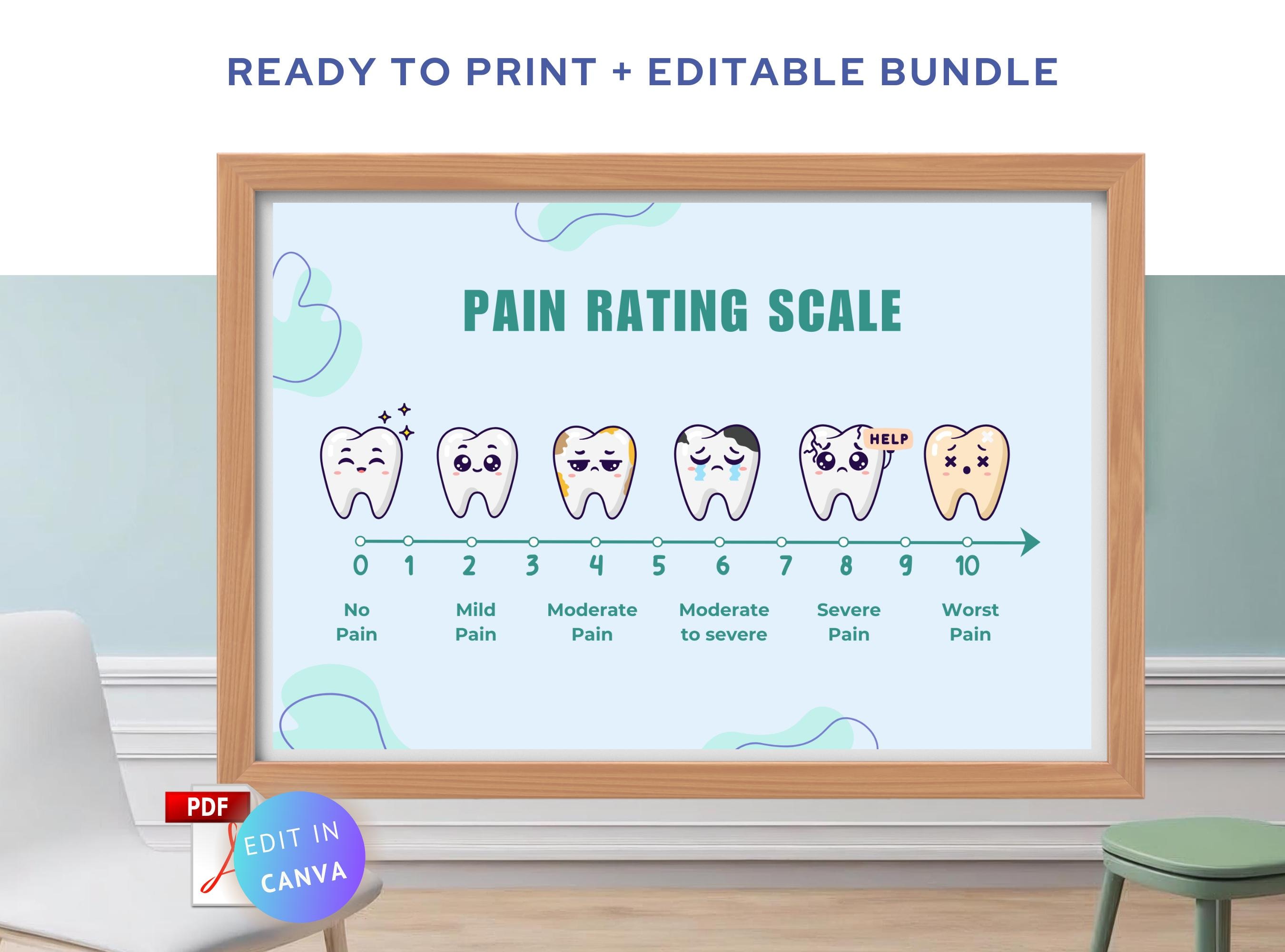 Dental Pain Scale Poster: Toothache Chart for Dentist Office (Editable Canva Template, Digital Download)