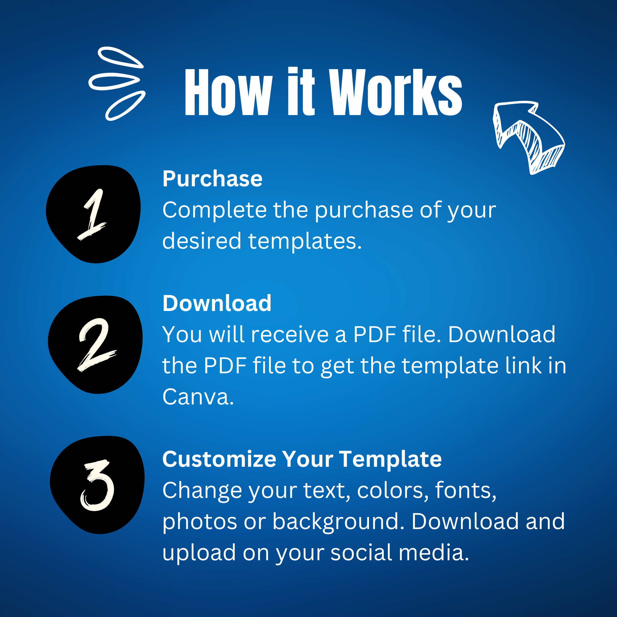 Professional Linkedin Blue Banner Header Cover | Minimalist Editable ...