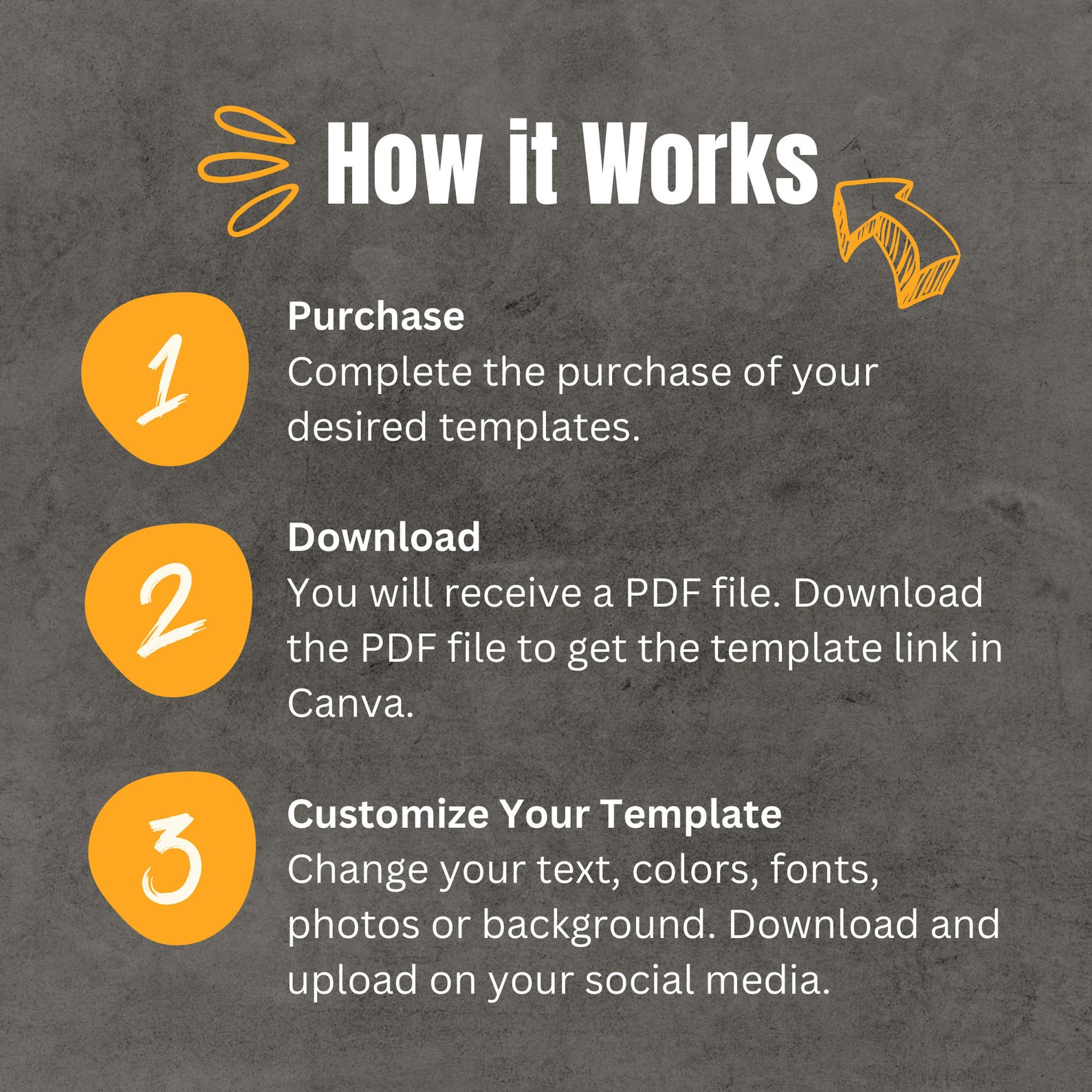 Sports Shoes Instagram Canva Templates | Editable Posts for Sneaker ...