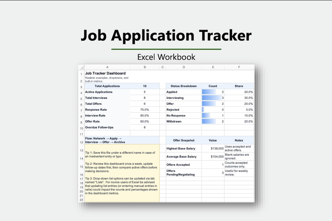 Job Application Tracker Spreadsheet | Excel Job Search Dashboard With ...