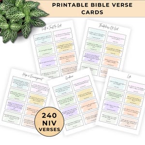 Frasco de versículos bíblicos "Léame cuando" (DIY), tarjetas inspiradoras de las Escrituras NVI, afirmaciones y ánimo cristianos, citas bíblicas imprimibles