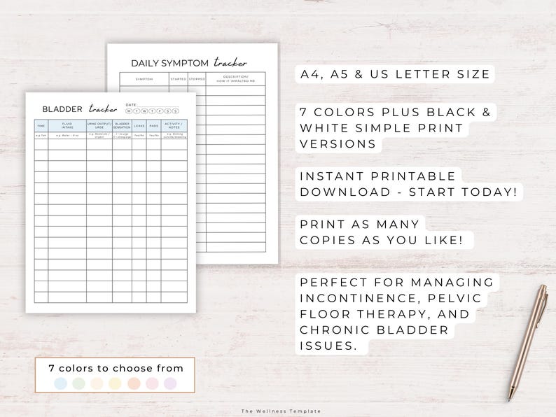 Bladder Symptom Tracker Printable, Chronic Illness, Bladder Leaks Diary ...