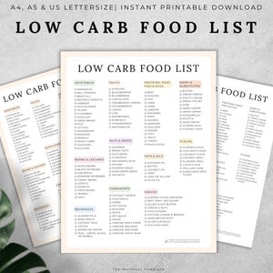 Low Carb food list printable, low carb snacks, food list for weight loss, Grocery List PDF, Meal Planner, Food Chart, Low Carb Tracker