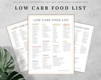 Low Carb food list printable, low carb snacks, food list for weight loss, Grocery List PDF, Meal Planner, Food Chart, Low Carb Tracker