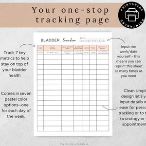 Bladder Symptom Tracker Printable, Chronic Illness, Bladder Leaks Diary ...