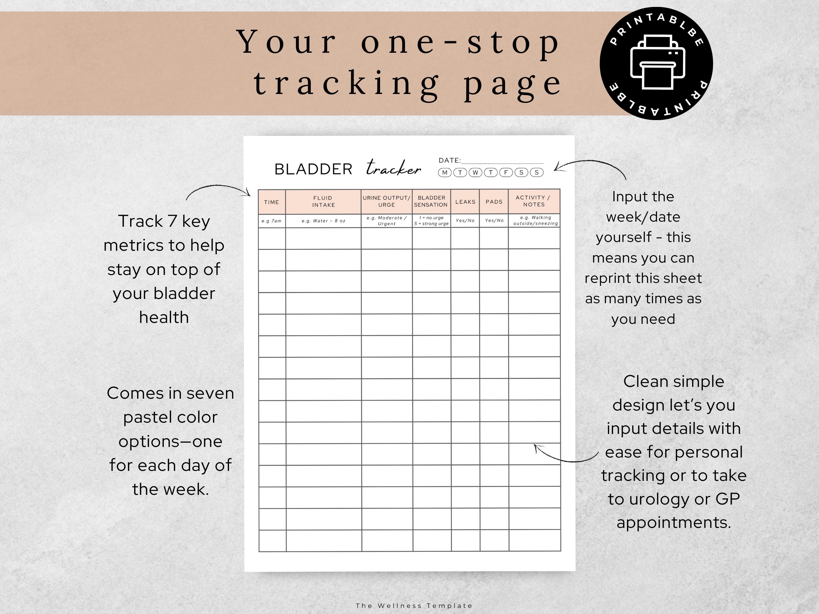 Bladder Symptom Tracker Printable, Chronic Illness, Bladder Leaks Diary ...