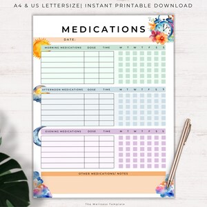 Medication Tracker Printable, Prescription health tracker, pill organizer, symptom tracker, supplements, chronic illness, Medication log pdf