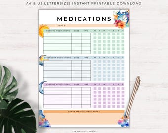 Medication Tracker Printable, Prescription health tracker, pill organizer, symptom tracker, supplements, chronic illness, Medication log pdf