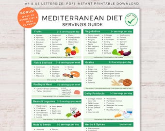 Lista de alimentos de la dieta mediterránea imprimible, lista de la compra en PDF, guía de alimentación mediterránea, alimentación sana, salud cerebral, tabla de alimentos antiinflamatorios