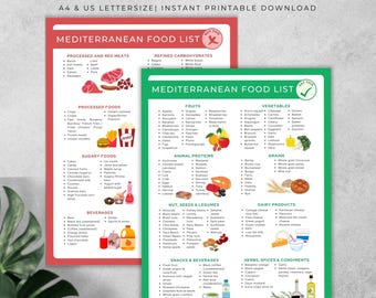 Lista de alimentos de la dieta mediterránea imprimible, lista de la compra en PDF, guía de alimentación mediterránea, alimentación sana, salud cerebral, tabla de alimentos antiinflamatorios