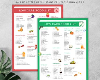 Low Carb food list printable, low carb meal plan foods to eat, food list for weight loss, Grocery List PDF, Food Chart, Keto Food Guide