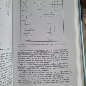 May include: Open book page with diagrams of seals of planetary angels, including Raphael, Gabriel, Michael, and others. Text discusses Kabbalistic concepts of angels and astrology, with references to the Talmud.
