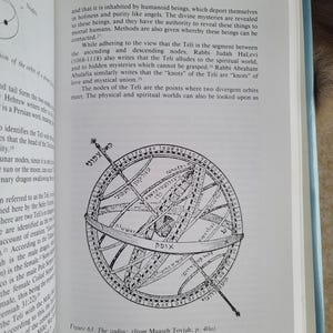 May include: An open book displays a detailed black and white illustration of a zodiac, labeled "Figure 63. The zodiac." The image is on a page with text from "Chapter Six."