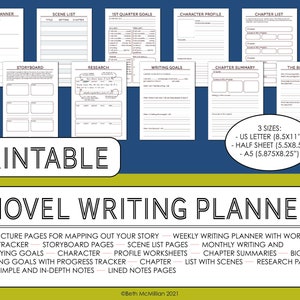 Planificador de escritura de novelas - Hojas de trabajo de preparación NaNoWriMo - Inserciones imprimibles - A5 - Carta de EE. UU. 8.5x11 - Media hoja 5.5x8.5 - Para autores