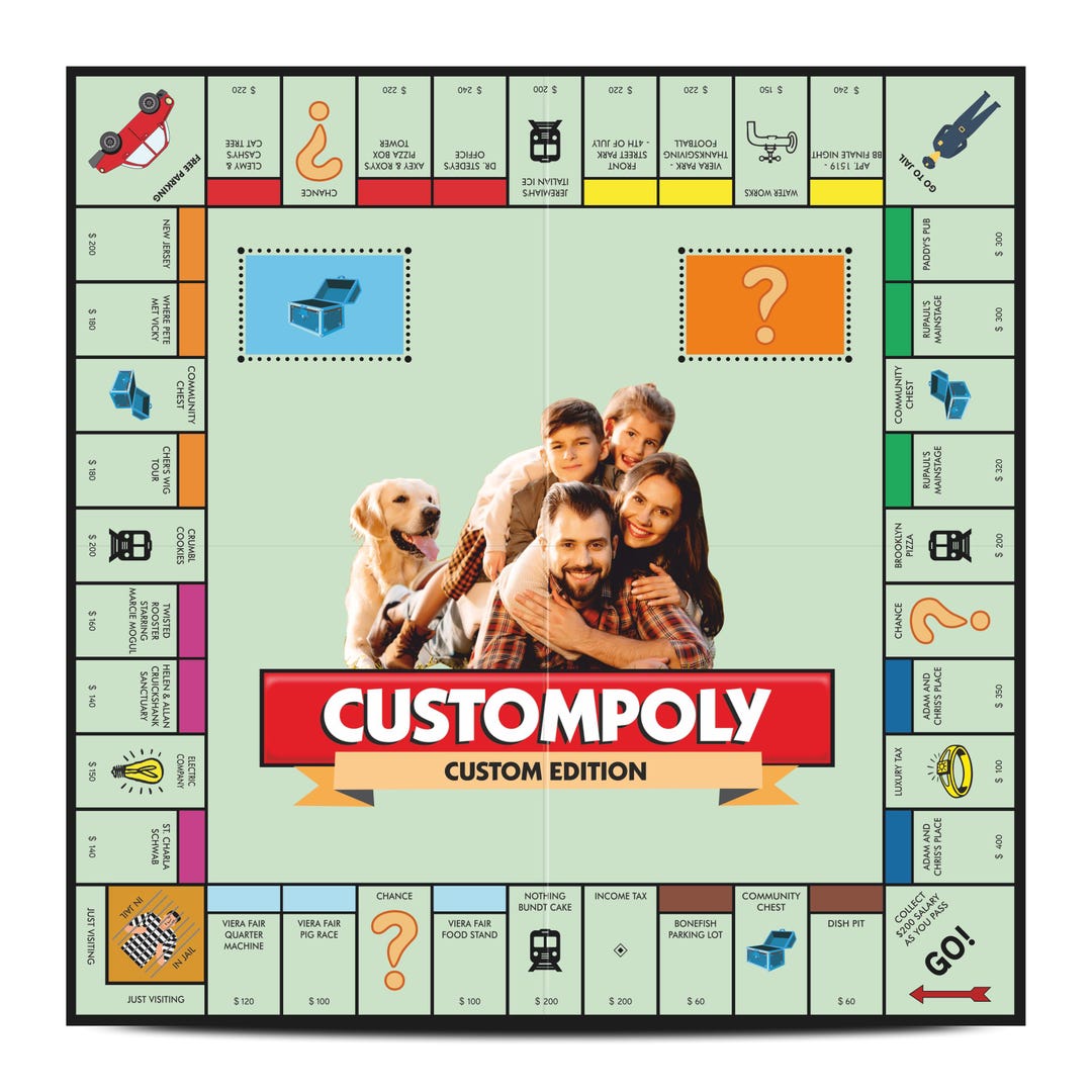 Custompoly Board Game: Customized Gift, Personalized Board Game, Mother ...
