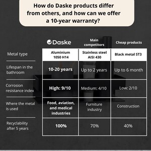 Picture of WOPITUES Floating Shelves, Wall Mounted Shelves for Room Decor, Modern ...