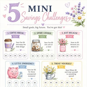 Może przedstawiać: Drukowalny tracker oszczędności zatytułowany 5 MINI Savings Challenges z tekstem Small goals, big future. You've got this! Zawiera pięć sekcji z ilustracjami kubka do kawy, słoika na monety, wazonu z kwiatami, świnki skarbonki i konewki.