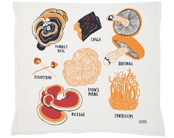 Mushroom Tea Towel