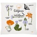 see more listings in the Tea Towels section