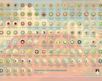 Australian 2 Dollar Coin Collector Charts - Free Digital Print Included