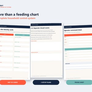 May include: Three printed sheets titled MEOWBAY Practical Indoor-Cat Systems. The documents include Diet Identity Cards, a setup plan for separate closed rooms, and a Refrigerator Command Sheet. The pages feature orange, teal, and dark blue accents.
