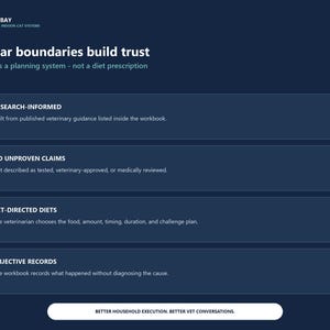May include: A dark blue informational graphic titled Clear boundaries build trust. It lists four points: Research-informed, No unproven claims, Vet-directed diets, and Objective records, with the footer text Better household execution. Better vet conversations.