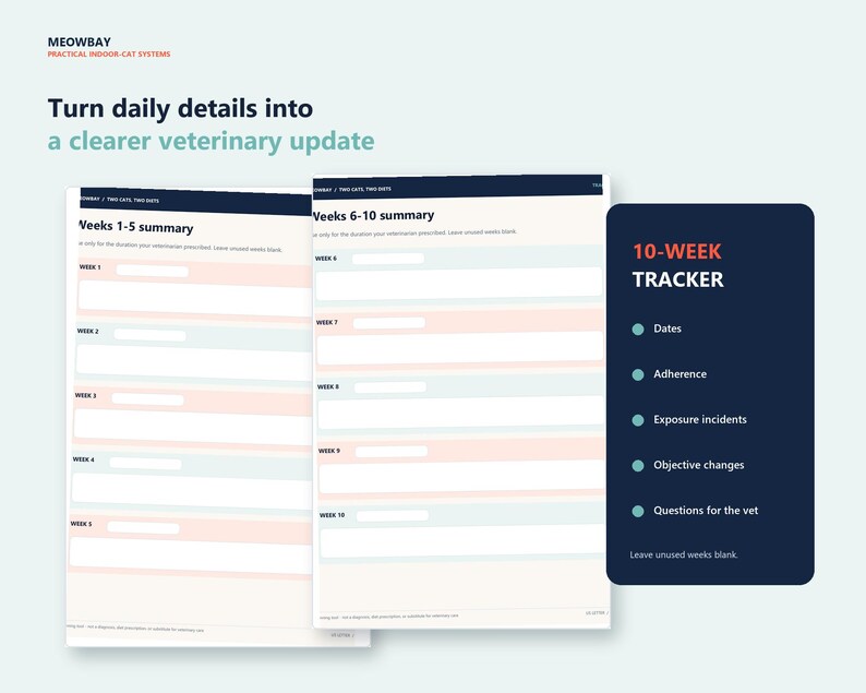 May include: A 10-week veterinary tracker document with sections for weeks 1-5 and 6-10. The pages feature white input fields with light pink and blue accents. A dark blue sidebar lists tracking categories including dates, adherence, and questions for the vet.