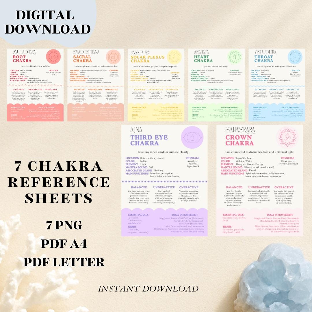 7 Chakra Info Sheets | Colorful Chakra Cheat Sheets Printable | Digital ...