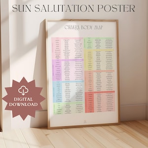 Può includere: Un poster incorniciato con il testo "SUN SALUTATION POSTER" in alto e "CHAKRA BODY MAP" al centro. Il poster presenta blocchi colorati con testo. Un'icona di download digitale si trova nell'angolo in basso a sinistra.