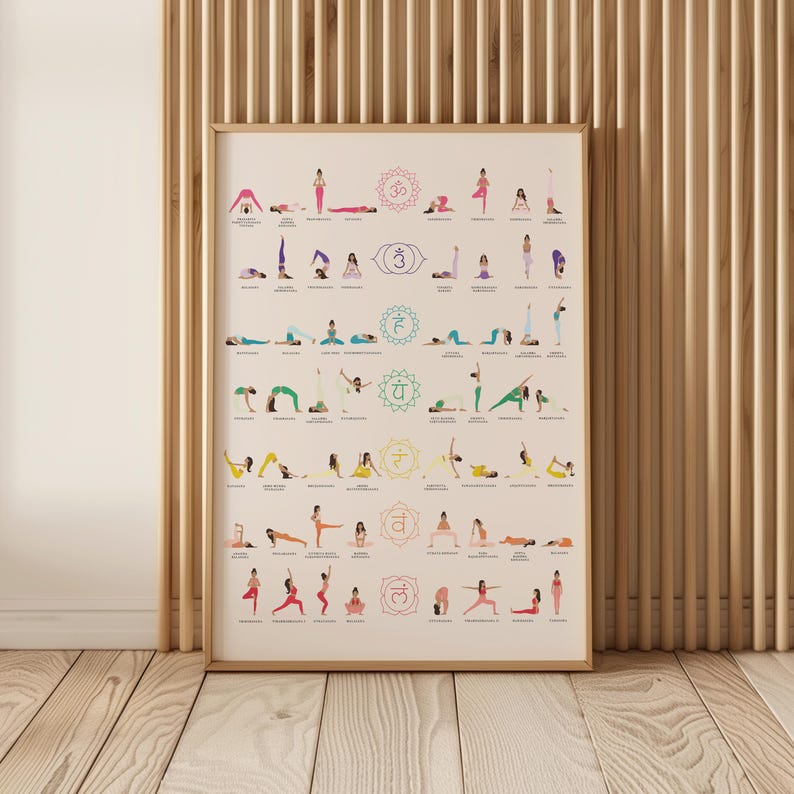 Chakra Yoga Asana Chart – 7 Chakra Yoga Poster With Sanskrit ...