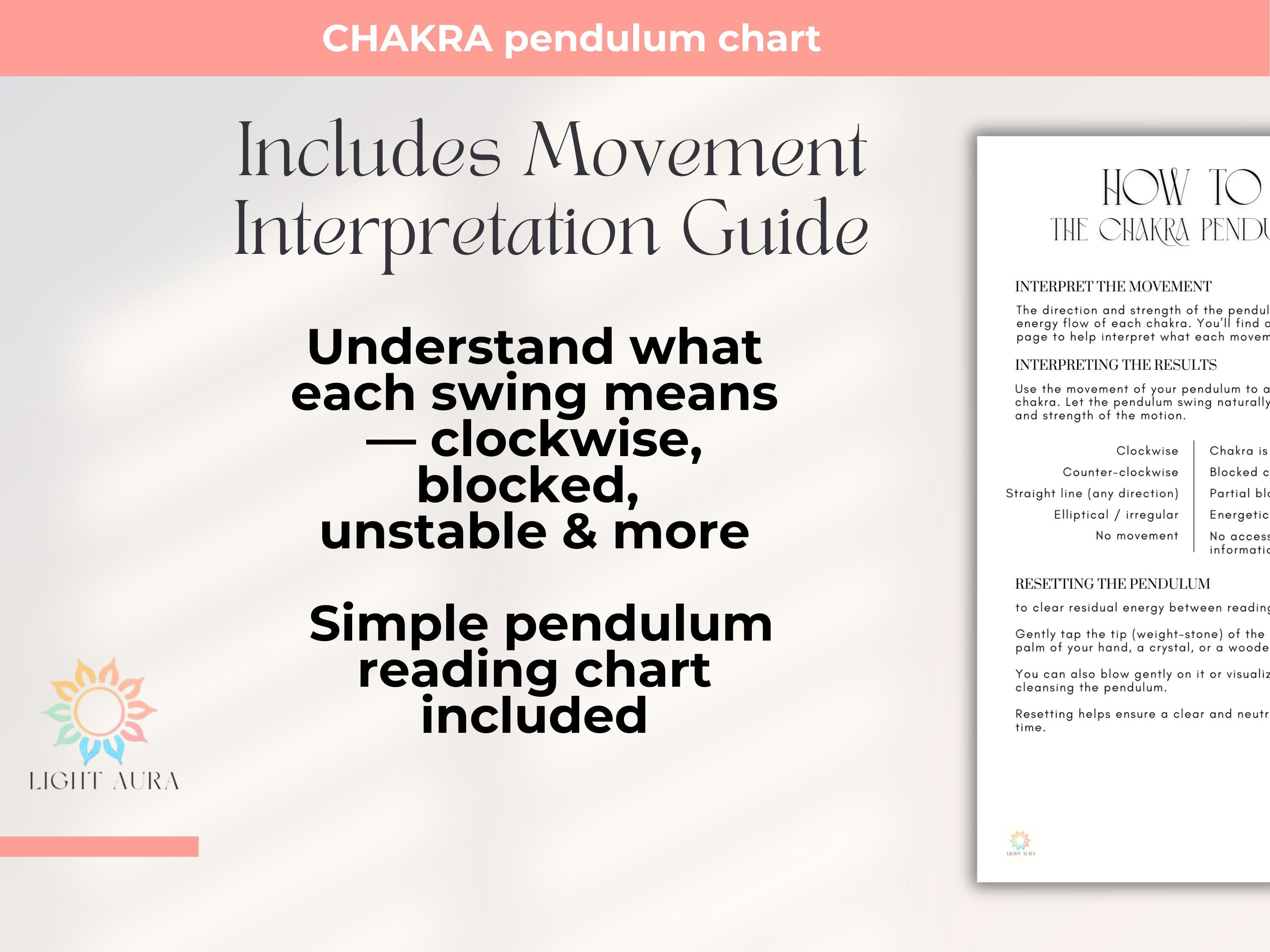 Chakra Pendulum Chart Printable • Energy Healing Tool • Digital ...