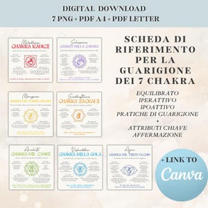 Italiano 7 Chakra Healing Cards | Printable Chakra Balancing Affirmations | Digital Download | Energy Healing Tools | Italiano Self-Care