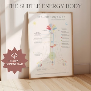 Puede incluir: Un póster enmarcado titulado "The Subtle Energy Body" con un diagrama del cuerpo humano y puntos de chakra. El póster incluye el texto "Descarga digital" y está apoyado contra una pared.