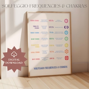 Puede incluir: Un póster enmarcado titulado "Frecuencias Solfeggio & Chakras" con símbolos de chakras coloridos y frecuencias correspondientes. El póster incluye el texto "Descarga Digital" en un gráfico de estrella.