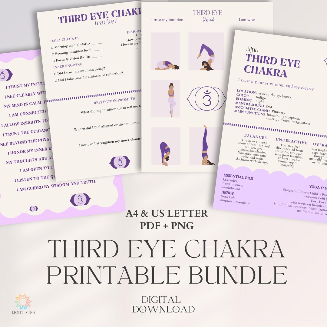 Third Eye Chakra Printable Bundle – Intuition Tracker, Yoga Poses ...