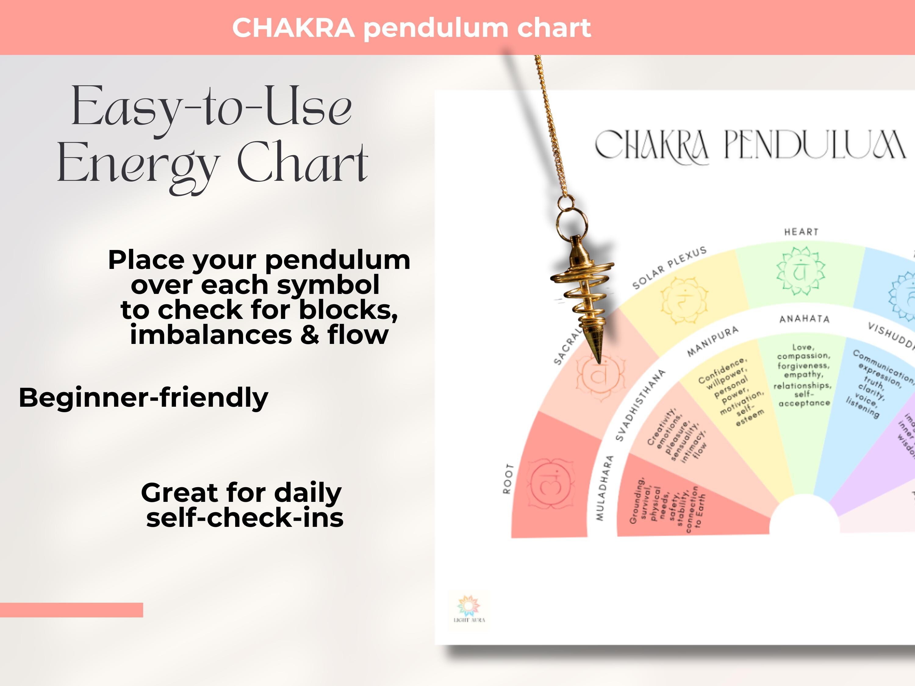 Chakra Pendulum Chart Printable • Energy Healing Tool • Digital ...