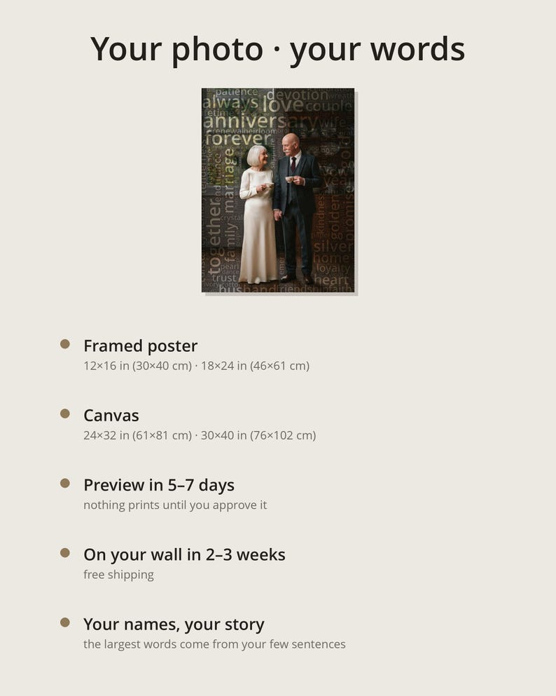 May include: A custom wall art print featuring a photograph of an older couple standing together, overlaid with a word cloud of various terms like love, anniversary, and forever. The text at the top reads Your photo &middot; your words.