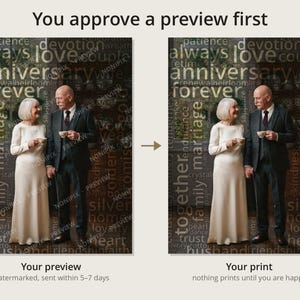 May include: A side-by-side comparison graphic showing a watermarked preview and a final print of a couple standing together. The image features text overlays including 'You approve a preview first', 'Your preview', and 'Your print'.