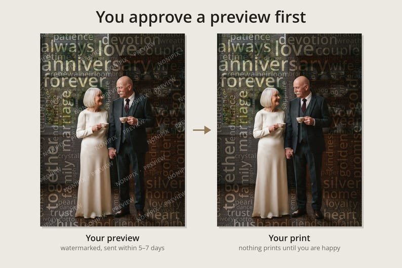 May include: A side-by-side comparison graphic showing a watermarked preview and a final print of a couple standing together. The image features text overlays including 'You approve a preview first', 'Your preview', and 'Your print'.